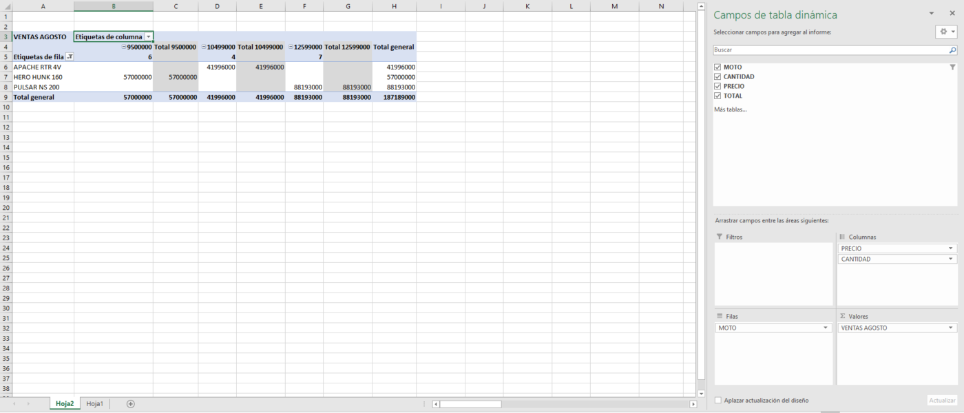 La Mejor Manera De Organizar Los Datos Tablas Din Micas De Excel