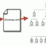 Mapa de sitio XML