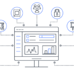 ¿Qué es AWS y que Ventajas tiene esta plataforma? herramientas AWS