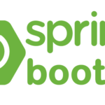 El mundo del Spring Boot Mundo Spring Boot
