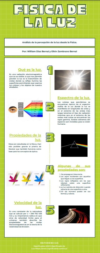 Infografía