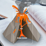 Crea una experencia de realidad aumetada para tu movil. Realidad aumentada blippar