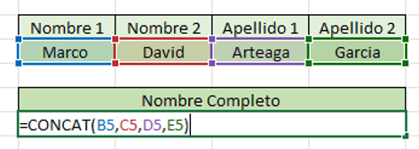 Excel Formulas 