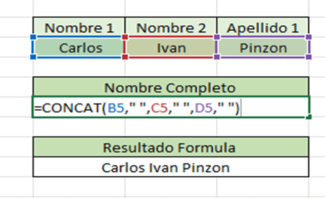 Excel Formulas 