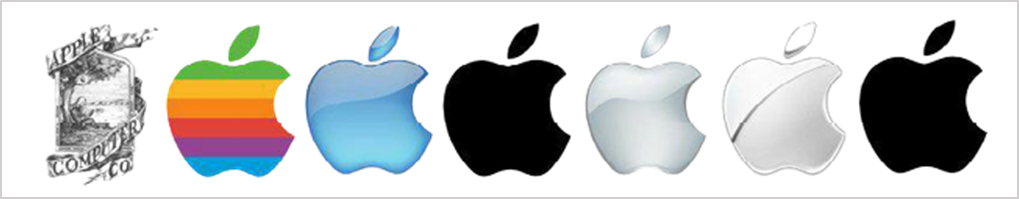 Evolución de Apple I