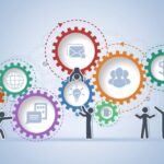 <strong>Charles West Churchman</strong> Sistema