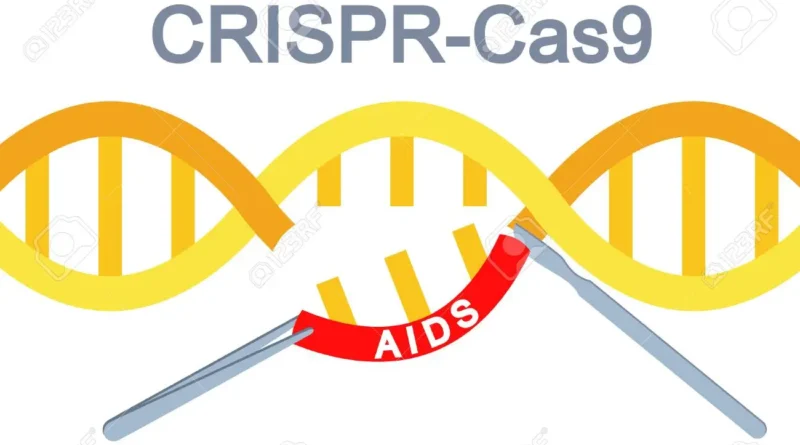 CRISPR-cas9