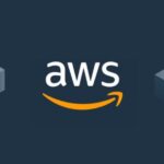 <strong>AWS (Amazon Web Services): El espacio digital y sus funciones en el siguiente nivel</strong> Logo de AWS y Amazon
