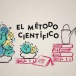 El Método Científico