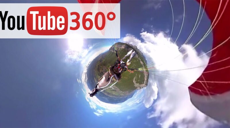 VIDEOS 360°