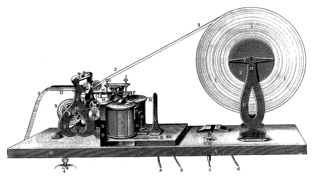 Revolución Industrial Telégrafo 1832