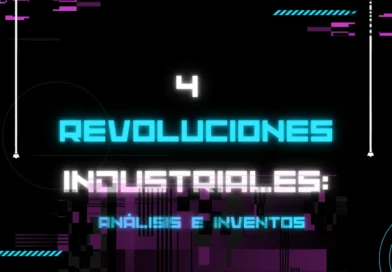 Las cuatro revoluciones industriales con sus respectivos inventos