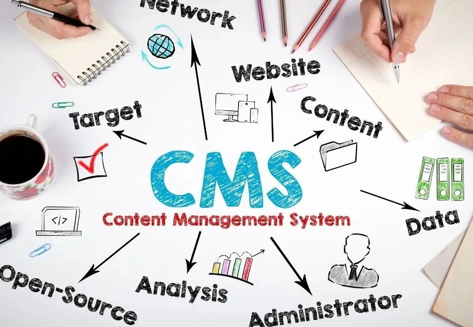 Con los CMS se pueden crear webs, foros, web corporativos, revistas o periódicos online, etc.