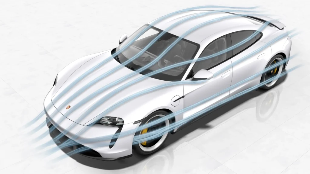Aerodinámica Porsche