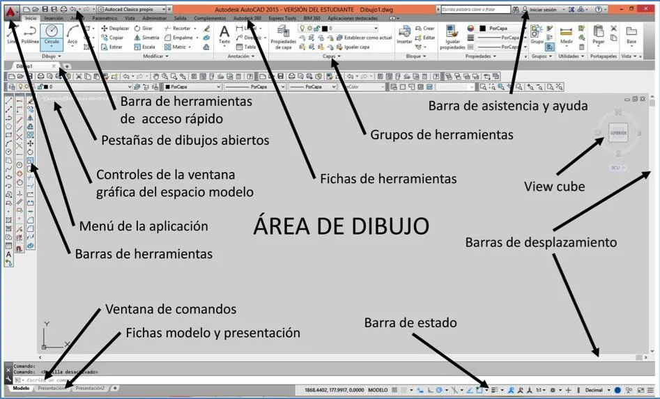 Explicación de las partes más importantes de la herramienta Autocad