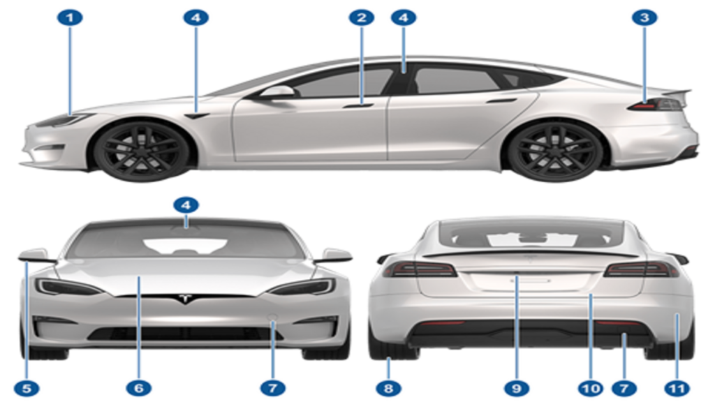 Componentes exteriores del Model S 