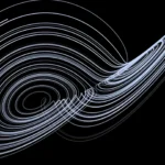 Teoría Del Caos Complejidad