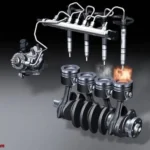 EL SISTEMA DE INYECCIÓN COMMON RAIL Y LA TGS COMO SU BASE DE PENSAMIENTO sistema de inyeccion common rail