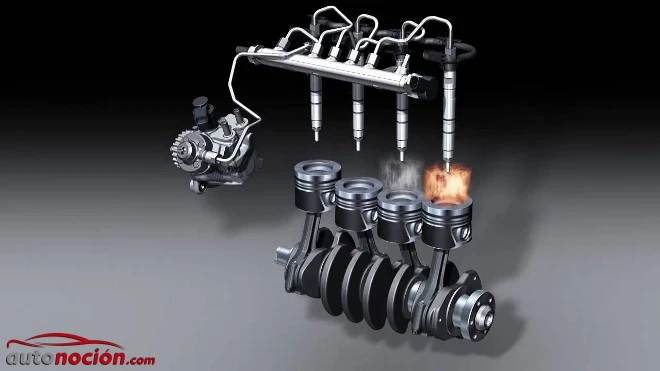 sistema de inyeccion common rail