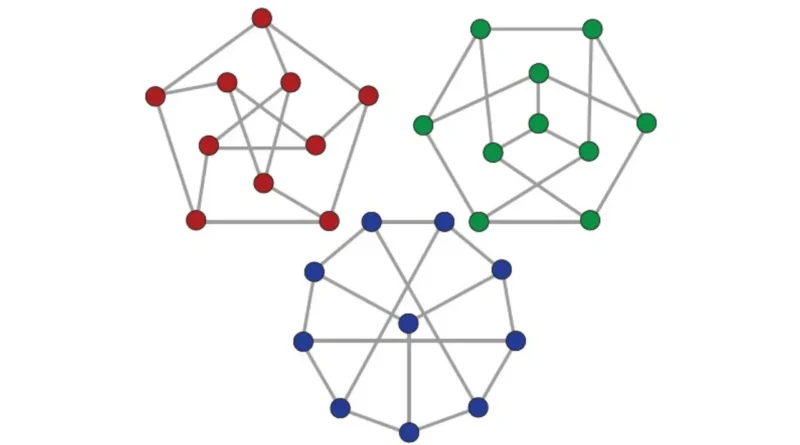 Teoría de las gráficas