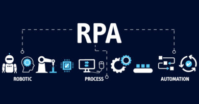 Explorando el RPA (Automation of Robotic Processes)