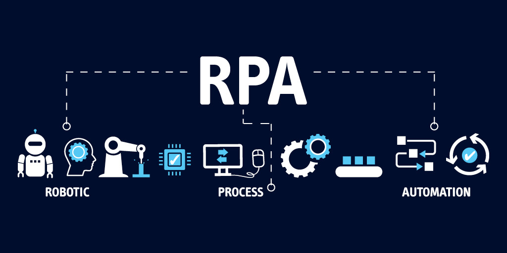 Explorando el RPA (Automation of Robotic Processes)