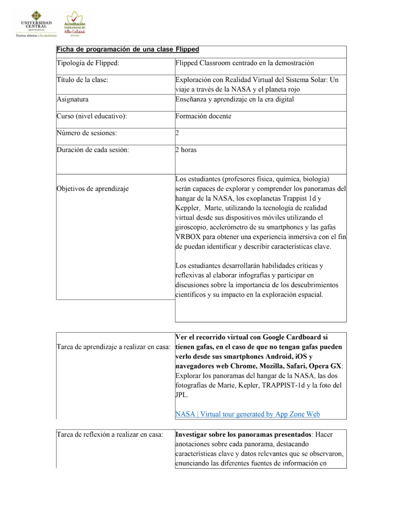 Ficha de programación clase Flipped. 