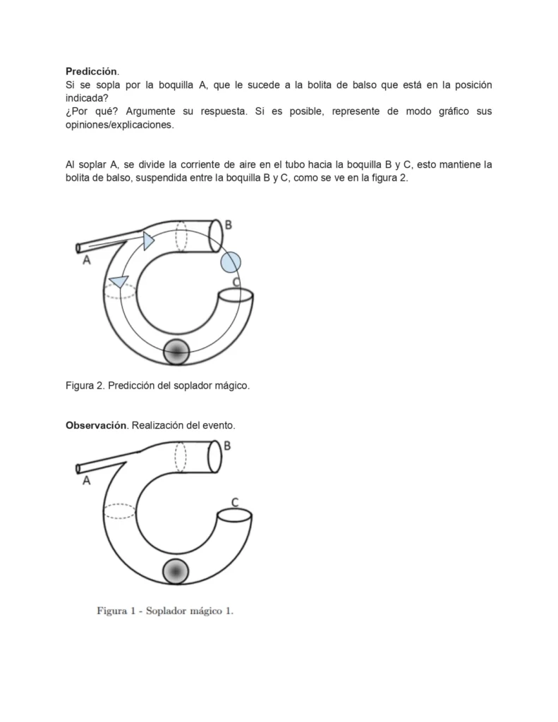 Ruta metodología experimentos discrepantes: Predicción y Observación. 