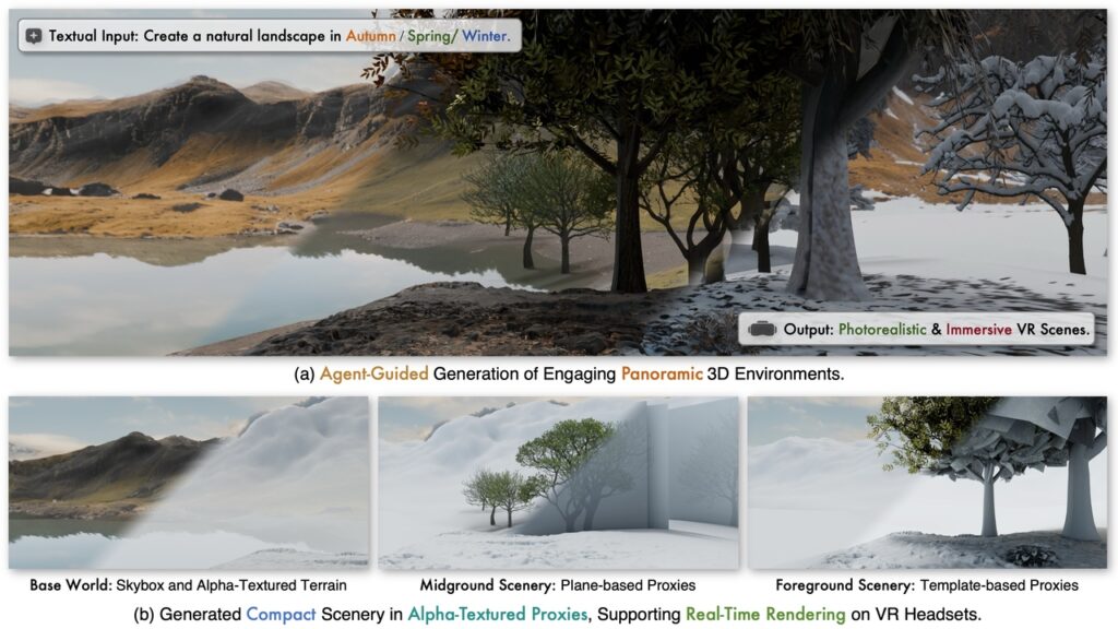 ImmerseGen: creación automática de mundos 3D con texturas RGBA guiadas por IA