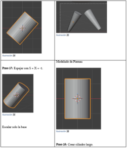 Modelado de los brazos del personaje.