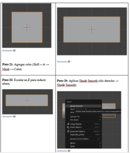 Modelado de las piernas utilizando cilindros.