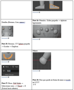 Adición de botones y detalles faciales