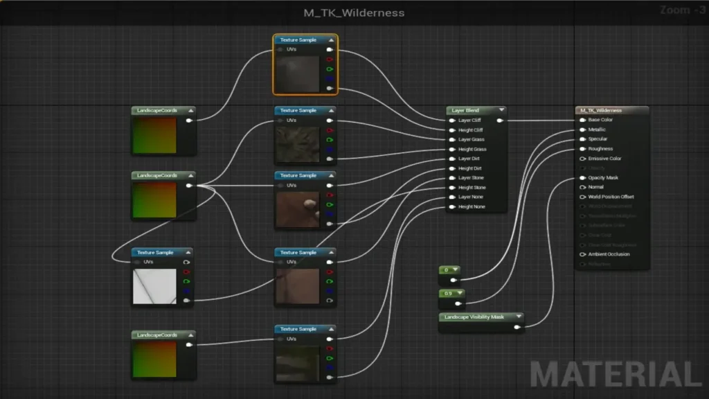Entorno de desarrollo, materiales con Unreal Engine