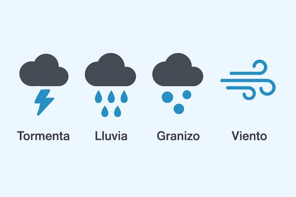 Infografía riesgos climáticos IA Nubes