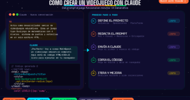 Imagen del paso a paso de como crear videojuego