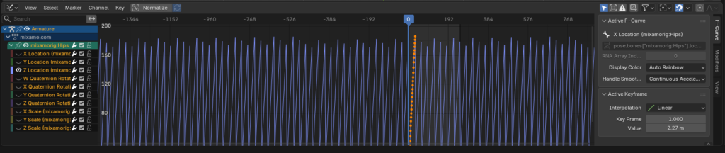 Aplicación del comando Shift + E en el Graph Editor de Blender para crear un ciclo de caminata infinito (Make Cyclic