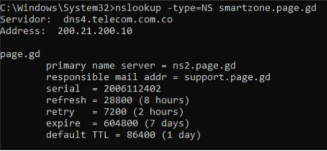 Nslookup para registros NS