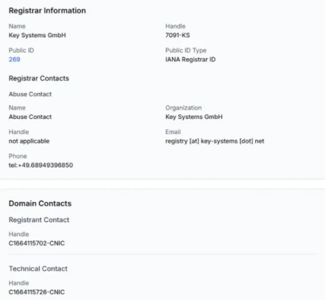 Registro WHOIS