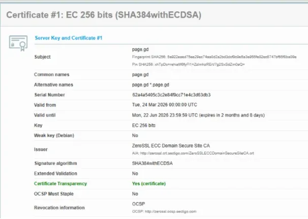 Detalles del certificado SSL