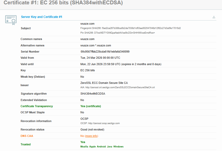 Certificado SSL/TLS