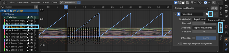 Creación de cinemática: Selección del eje Z en el hueso "Hips"