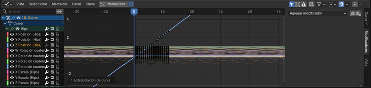 Creación de cinemática: Visualización de la curva por ajuste realizado