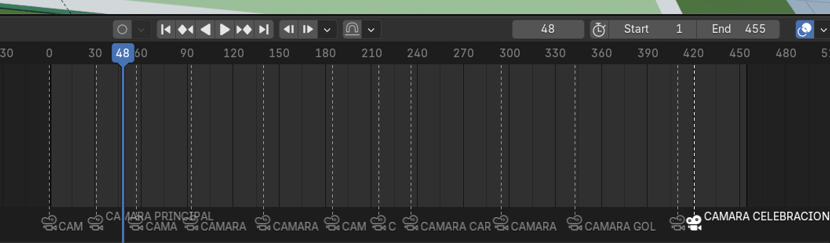 Cinemática 3D en Blender