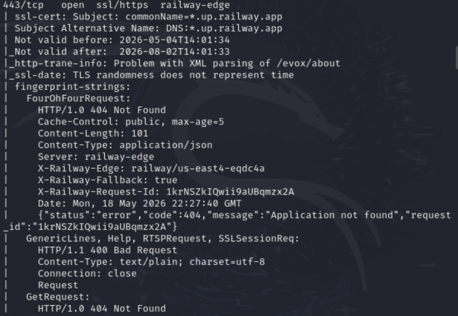 nmap -A {Dominio} - El puerto 443/TCP