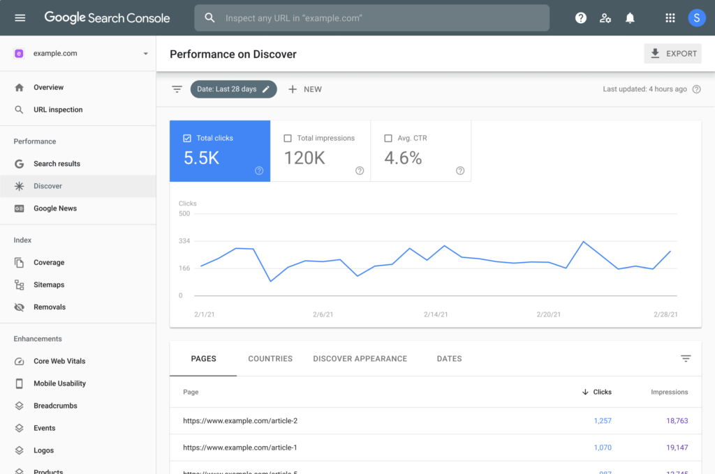 Diseño de SEO Genius inspirado en Google Search Console mediante Vibe Coding con Inteligencia Artificial