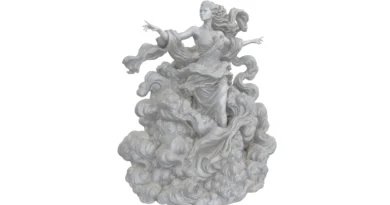 Figura tridimensional ejemplo de contexto y evolución