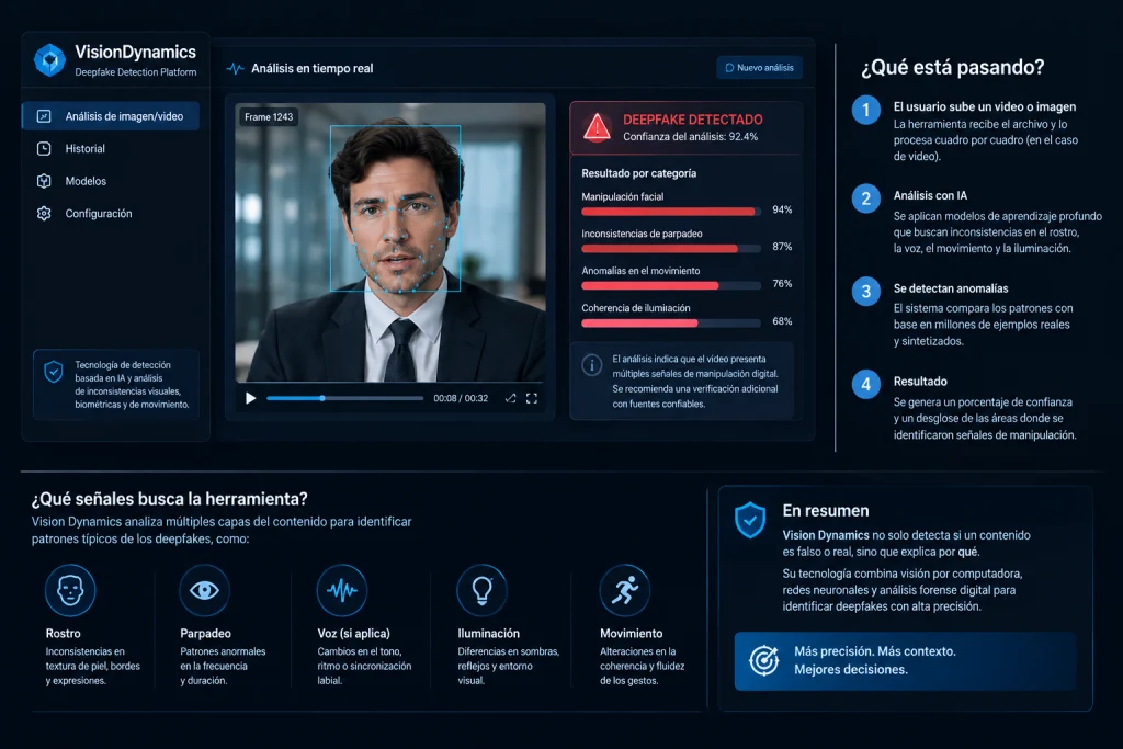 identificacion de un deepfake