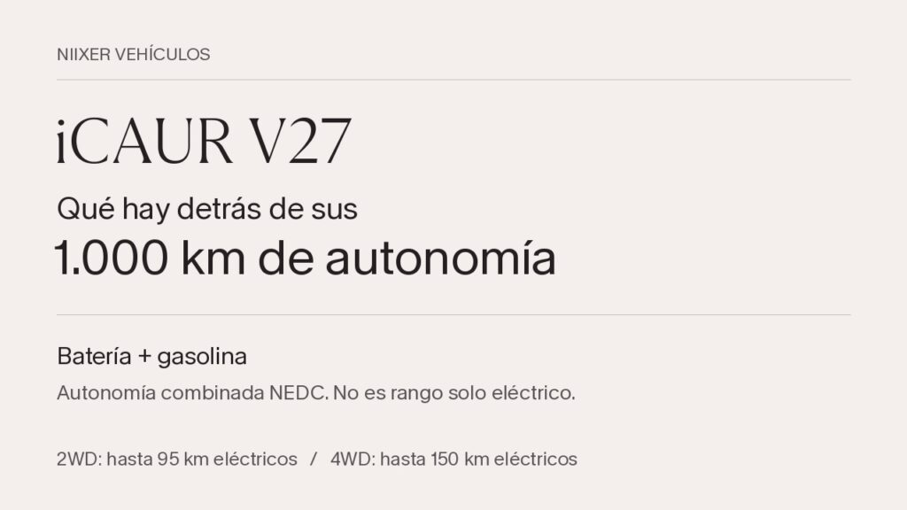 iCAUR V27: 1.000 km de autonomía combinada NEDC con batería y gasolina; hasta 95 km eléctricos en 2WD y 150 km en 4WD. Portada editorial tipográfica de Niixer Vehículos.