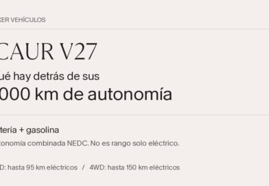 iCAUR V27: qué hay detrás de sus 1.000 km de autonomía iCAUR V27: 1.000 km de autonomía combinada NEDC con batería y gasolina; hasta 95 km eléctricos en 2WD y 150 km en 4WD. Portada editorial tipográfica de Niixer Vehículos.