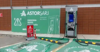 Estación de carga para carros eléctricos (foto ilustrativa: Zalasem1, Wikimedia Commons, CC BY 4.0)